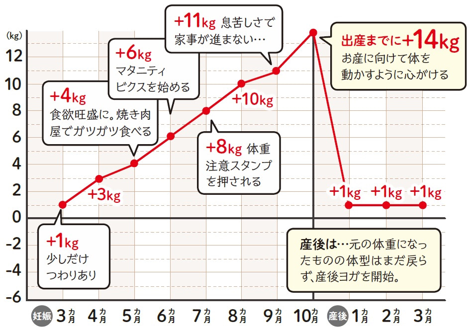 IUDは安全で効果的ですか?